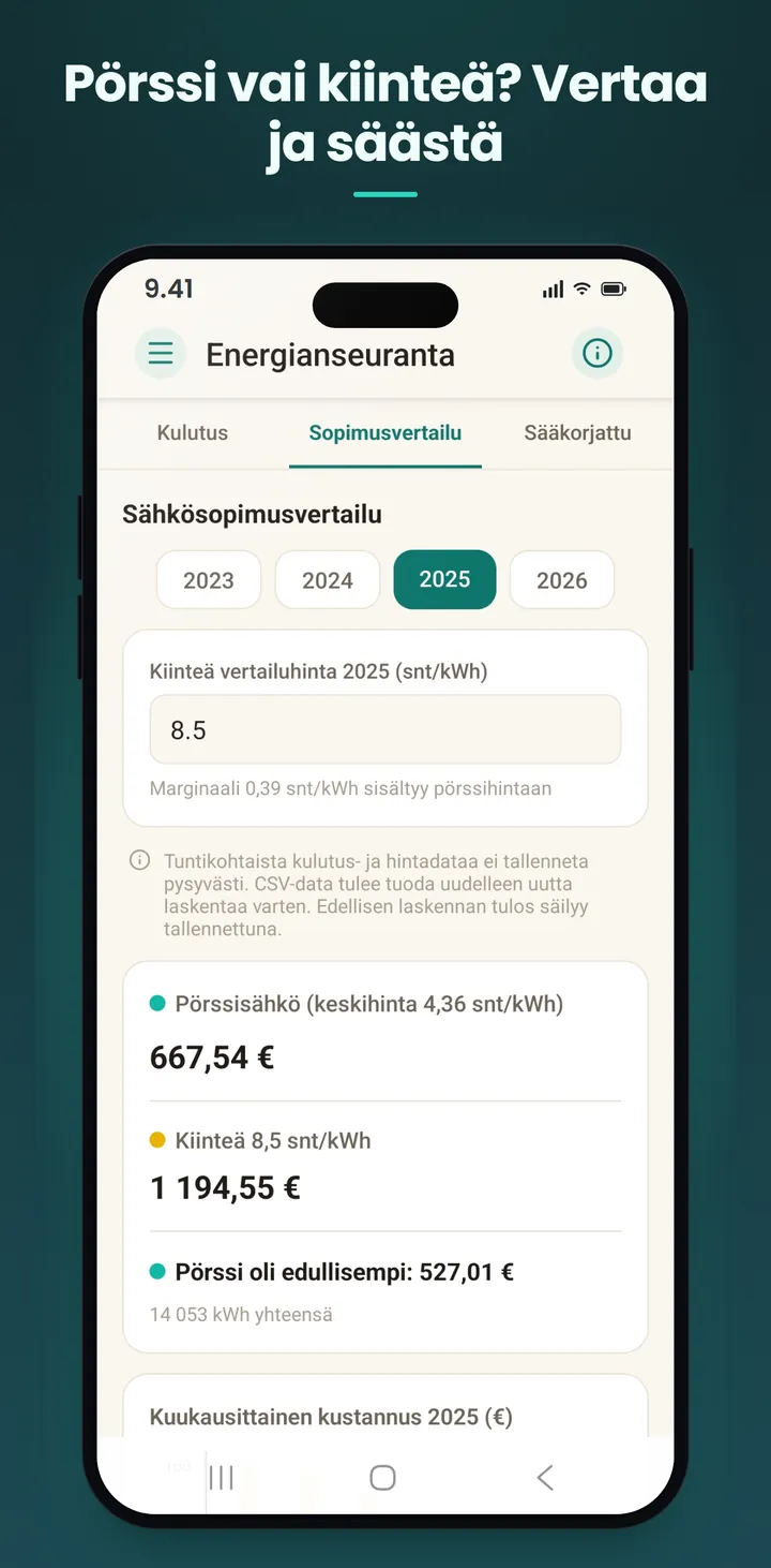 Sopimusvertailu: säästä sähkölaskussa satoja