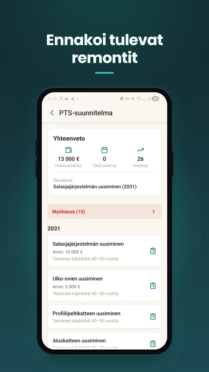 PTS-suunnitelma: ennakoi tulevat remontit
